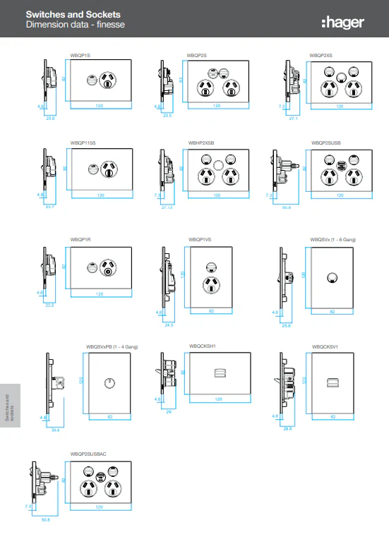 Hager Finesse Cable Entry Plate, Available in 3 Colours - Image 4