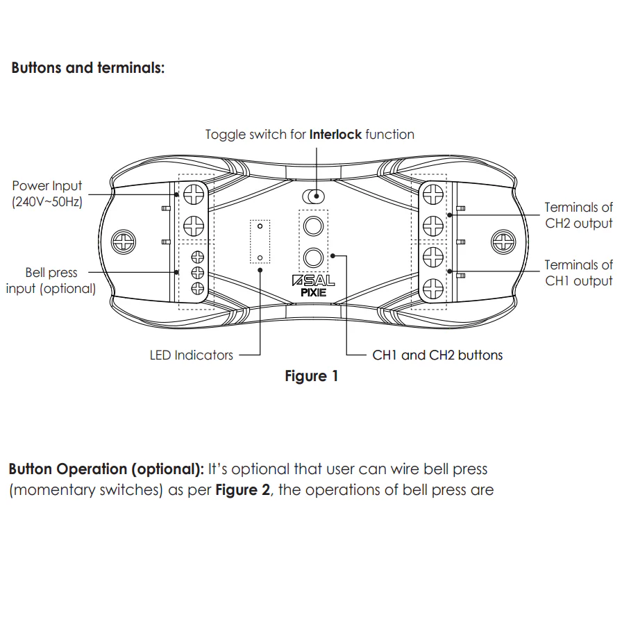 PIXIE Blind & Signal Controller - Image 7