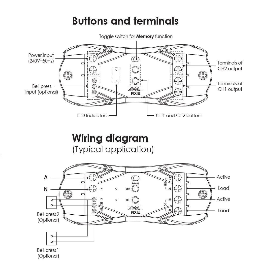 PIXIE Dual Relay Control - Image 4