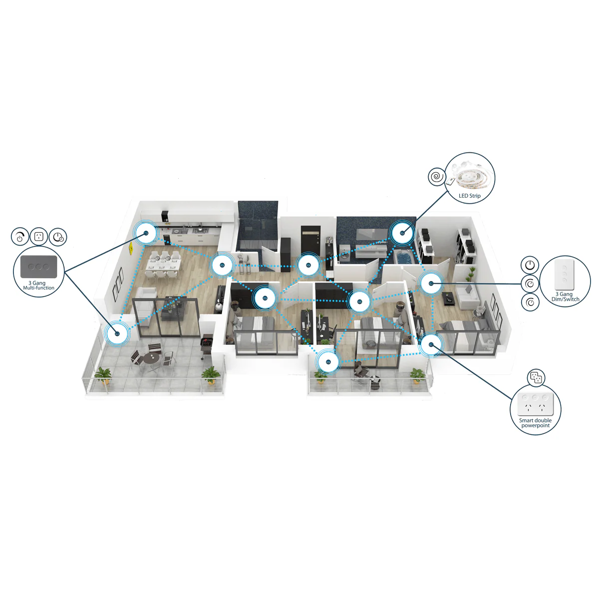 PIXIE Multifunction Controller Gen3 With Bell Press - Image 4