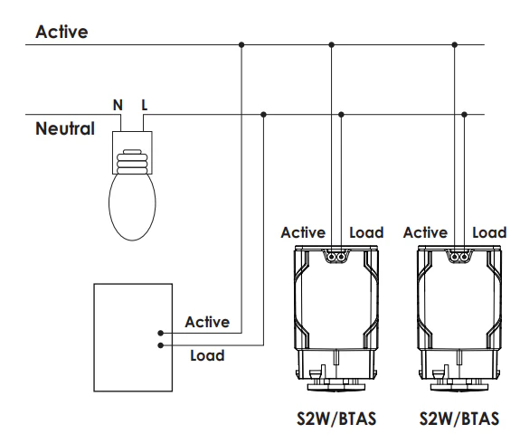 PIXIE Multiway Switch Gen3 - Image 3
