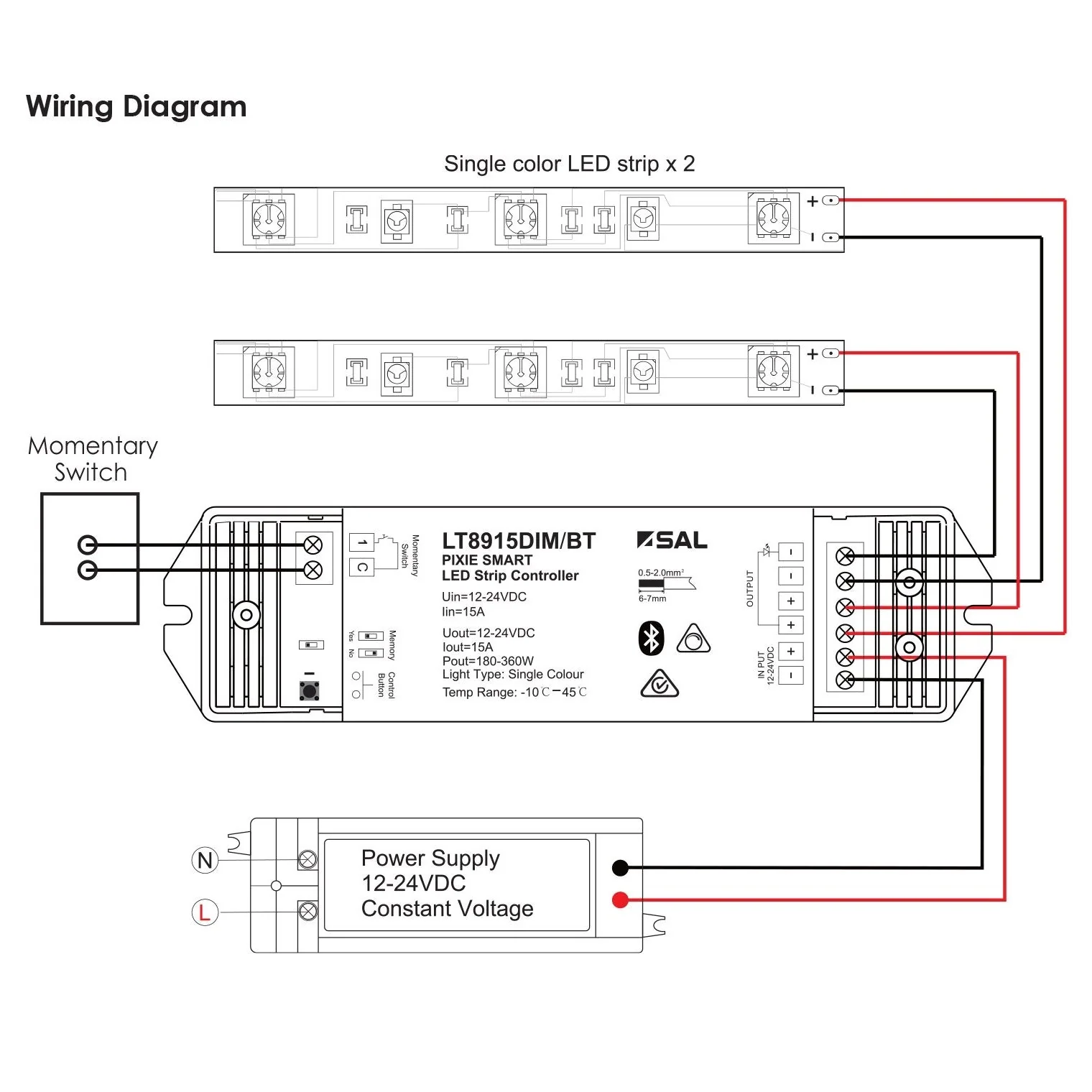 PIXIE Smart LED Controller - Image 3